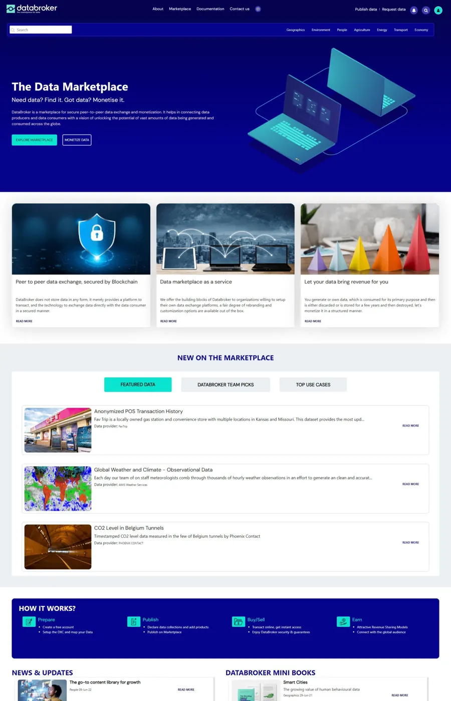 Crypto Data-Socket Software