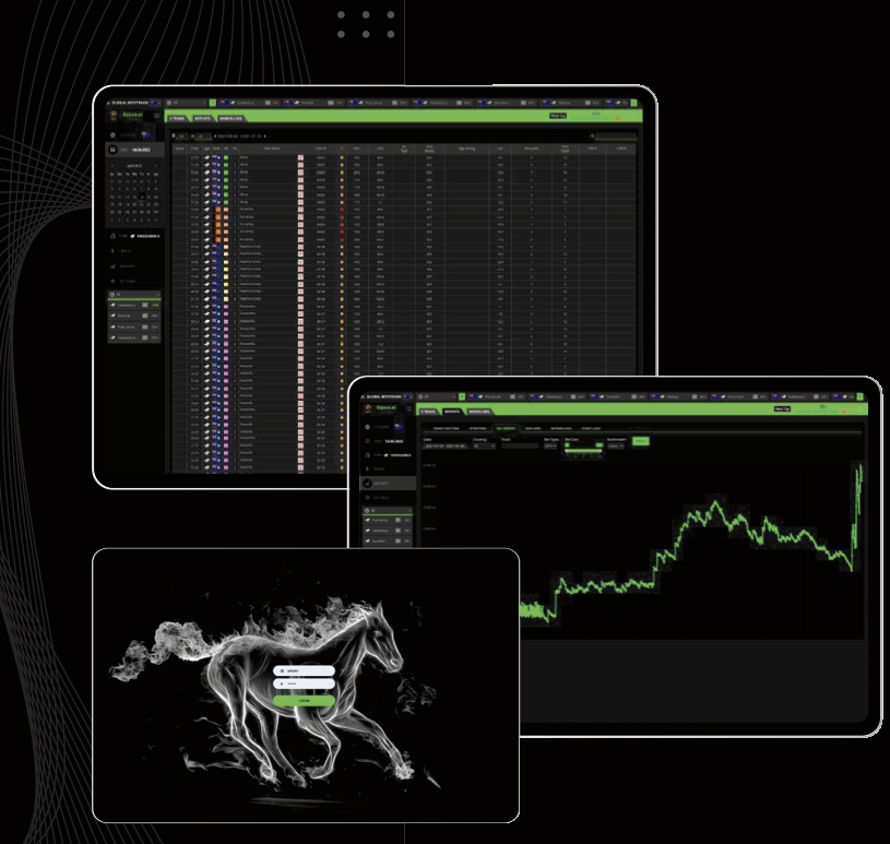 A 15-channel EDI trading platform