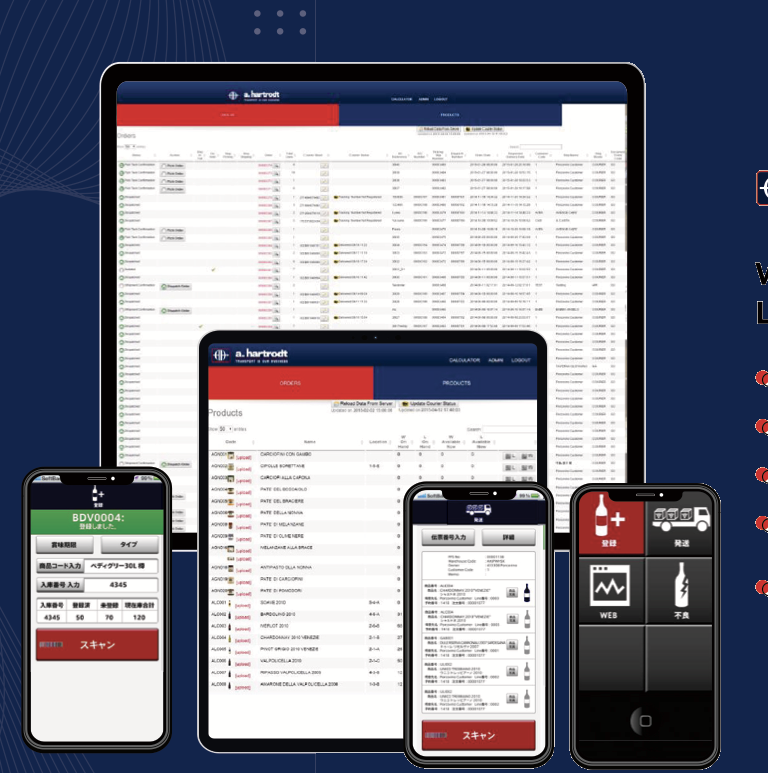 A warehouse-management platform that replaced a legacy system